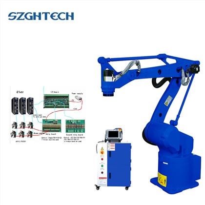 Best price low cost industrial transport mechanical robot arm manipulator

SZGH-B1500-C-4 robot is dedicated to materials handling, parts transfer, palletizing, deburring &cutting; easy operation, high efficiency and safety.